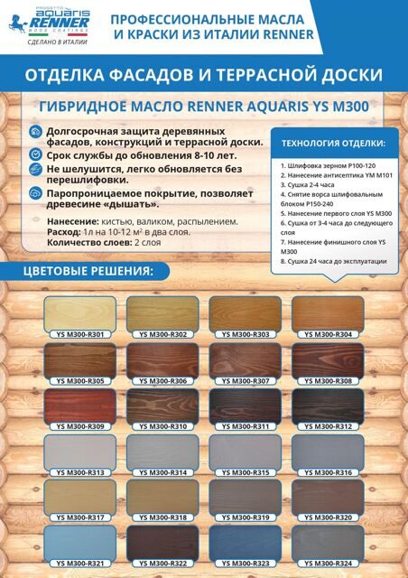 Гибридное масло RENNER AQUARIS YS M300